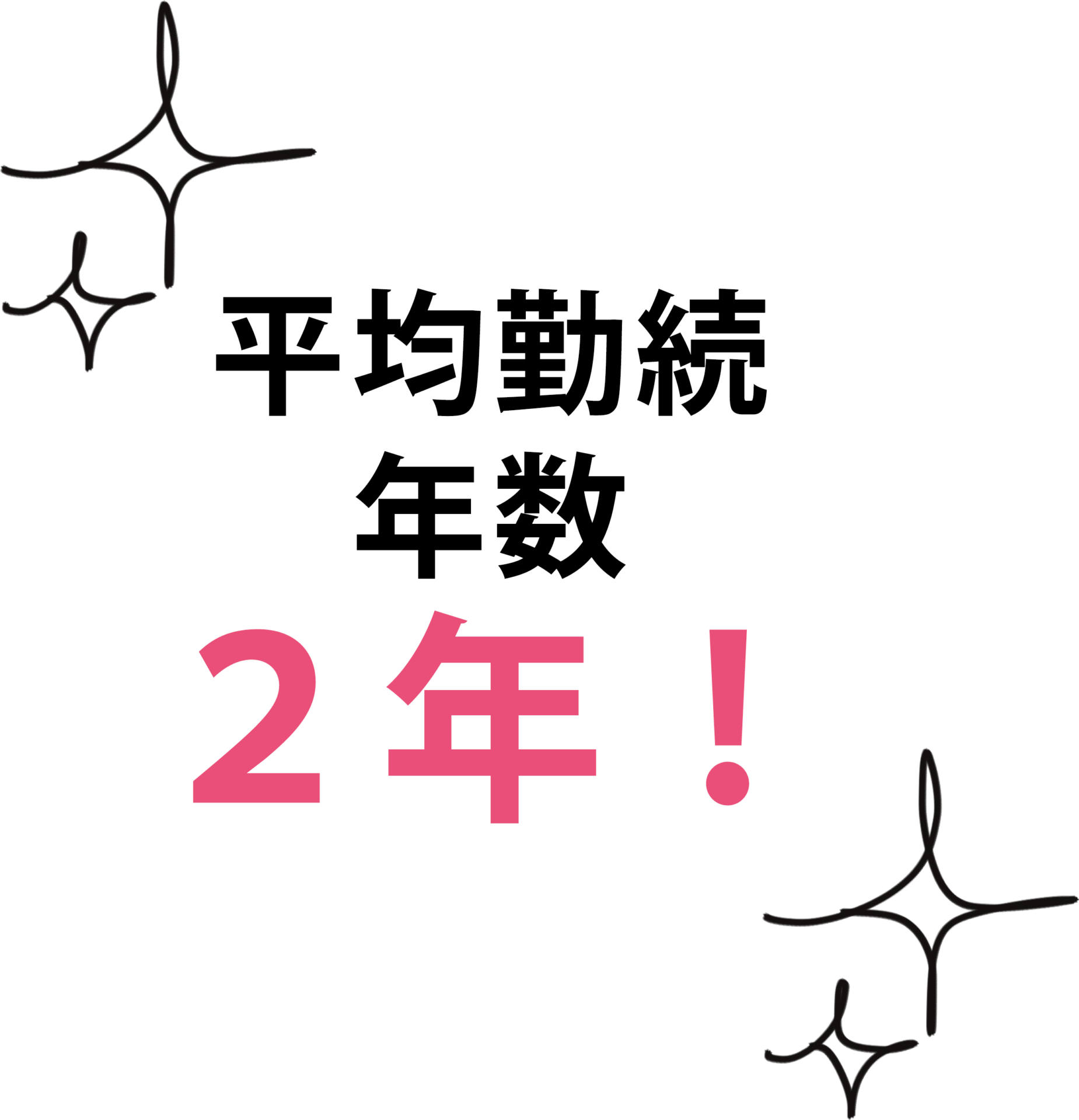 平均勤続年数2年